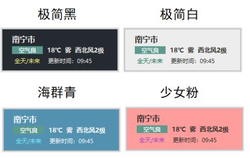桌面CPU天气2.0（实时天气+CPU监控，美观大气且实用）_财神笔记